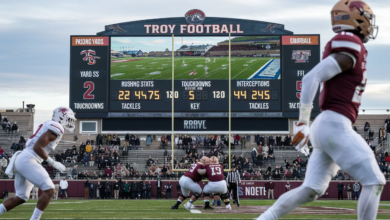 Troy Football vs Texas State Football Match Player Stats