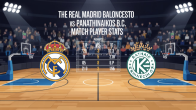 Real Madrid Baloncesto vs Panathinaikos B.C. Match Player Stats