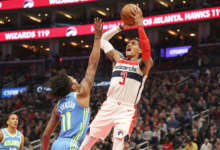 Washington Wizards vs Atlanta Hawks Match Player Stats